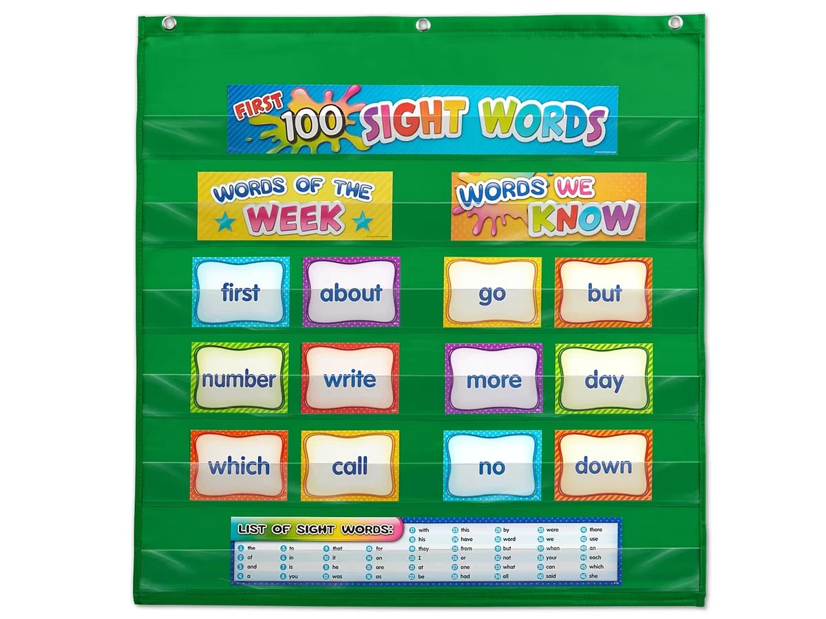 Sight-Words Pocket Chart Cards - US 9824