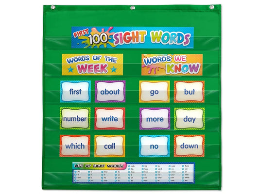 Sight-Words Pocket Chart Cards - US 9824
