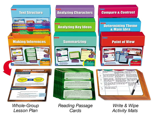 Finding Evidence Comprehension Kits - Gr. 4-5 - Complete Set - US 9389