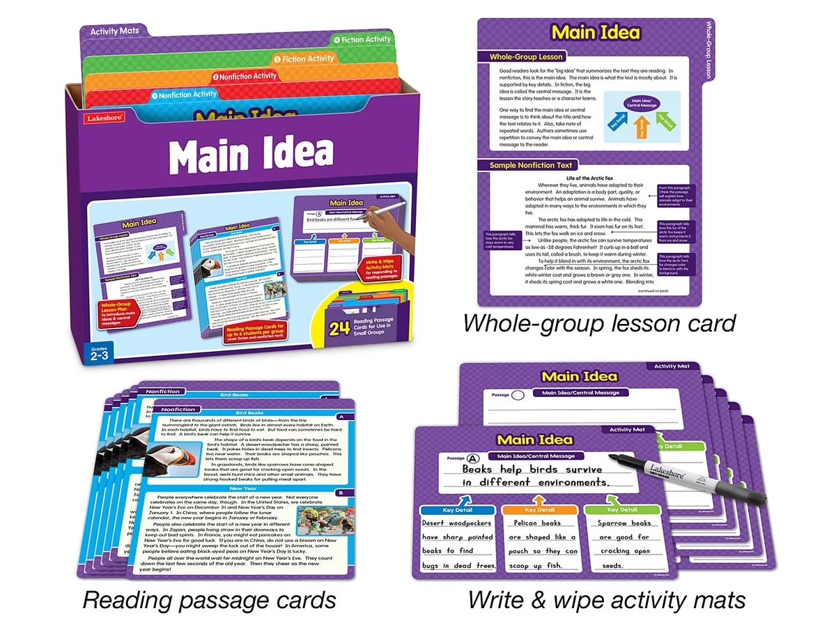 Main Idea & Central Message Finding Evidence Kit - Gr. 2-3 - US 2566