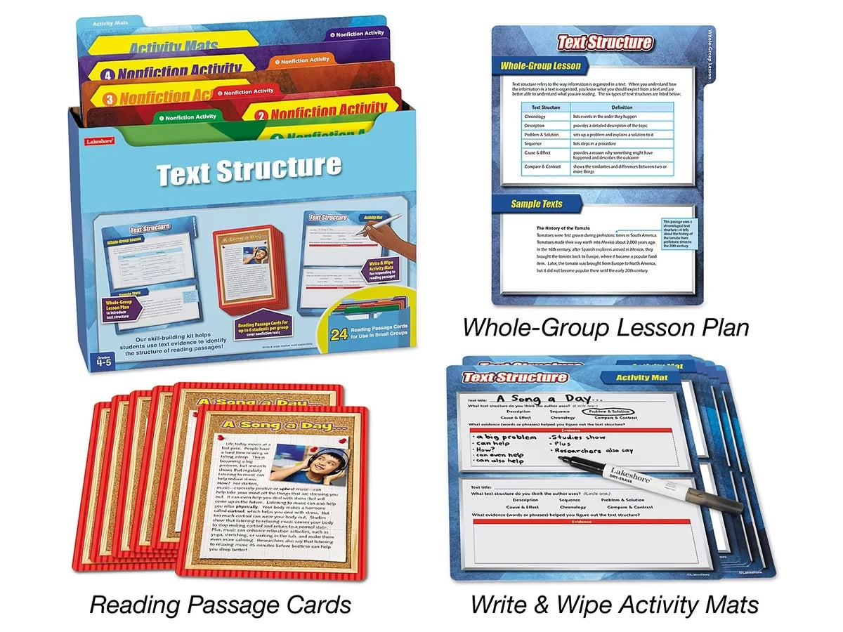 Text Structure Finding Evidence Kit - Gr. 4-5 - US 5951