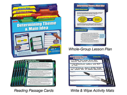 Theme & Main Idea Finding Evidence Kit - Gr. 4-5 - US 6769