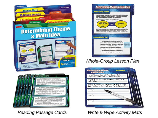 Theme & Main Idea Finding Evidence Kit - Gr. 4-5 - US 6769
