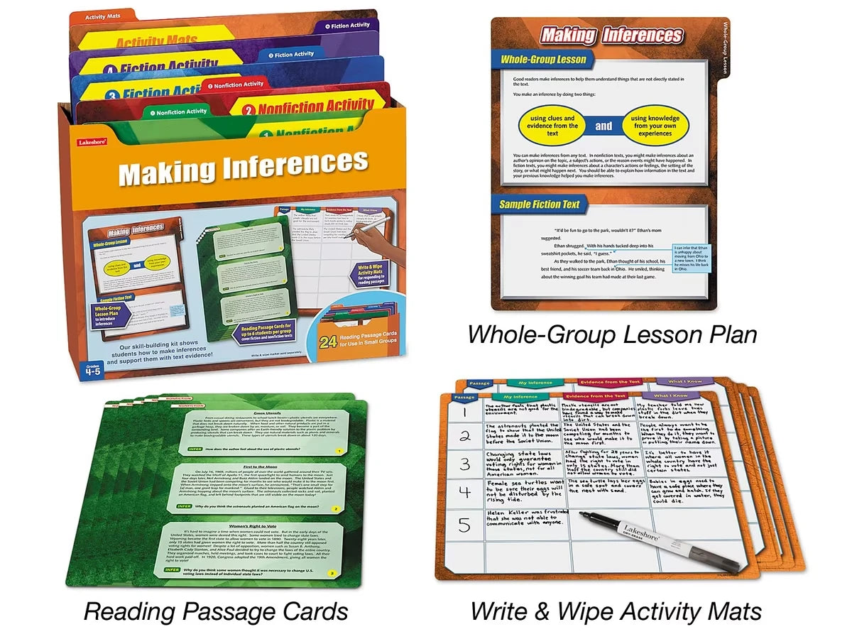 Making Inferences Finding Evidence Kit - Gr. 4-5 - US 5606