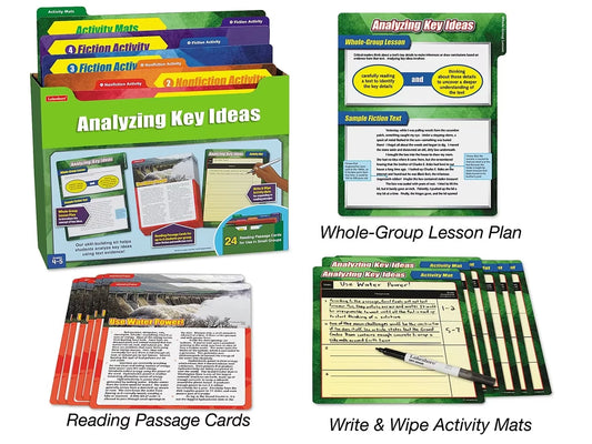 Analyzing Key Ideas Finding Evidence Kit - Gr. 4-5 - US 2088