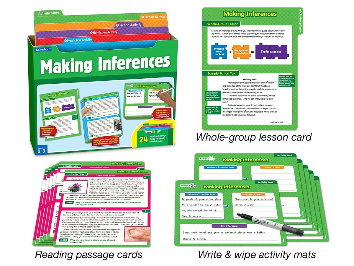 Making Inferences Finding Evidence Kit - Gr. 2-3 - US 7277