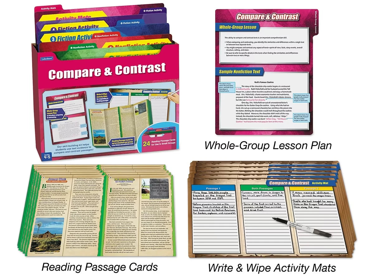 Compare & Contrast Finding Evidence Kit - Gr. 4-5 - US 6425