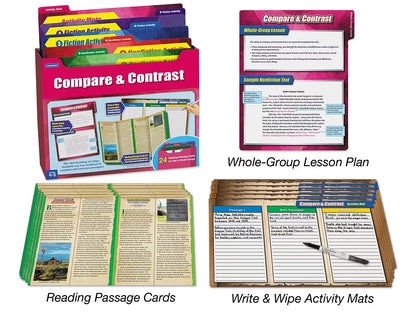Compare & Contrast Finding Evidence Kit - Gr. 4-5 - US 6425