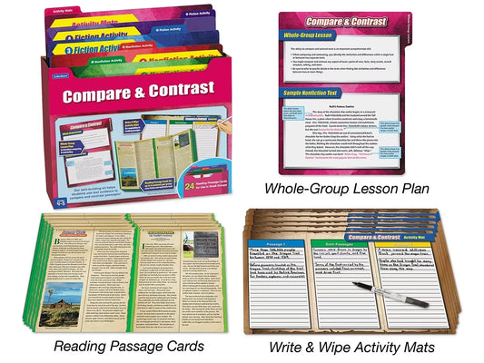 Compare & Contrast Finding Evidence Kit - Gr. 4-5 - US 6425