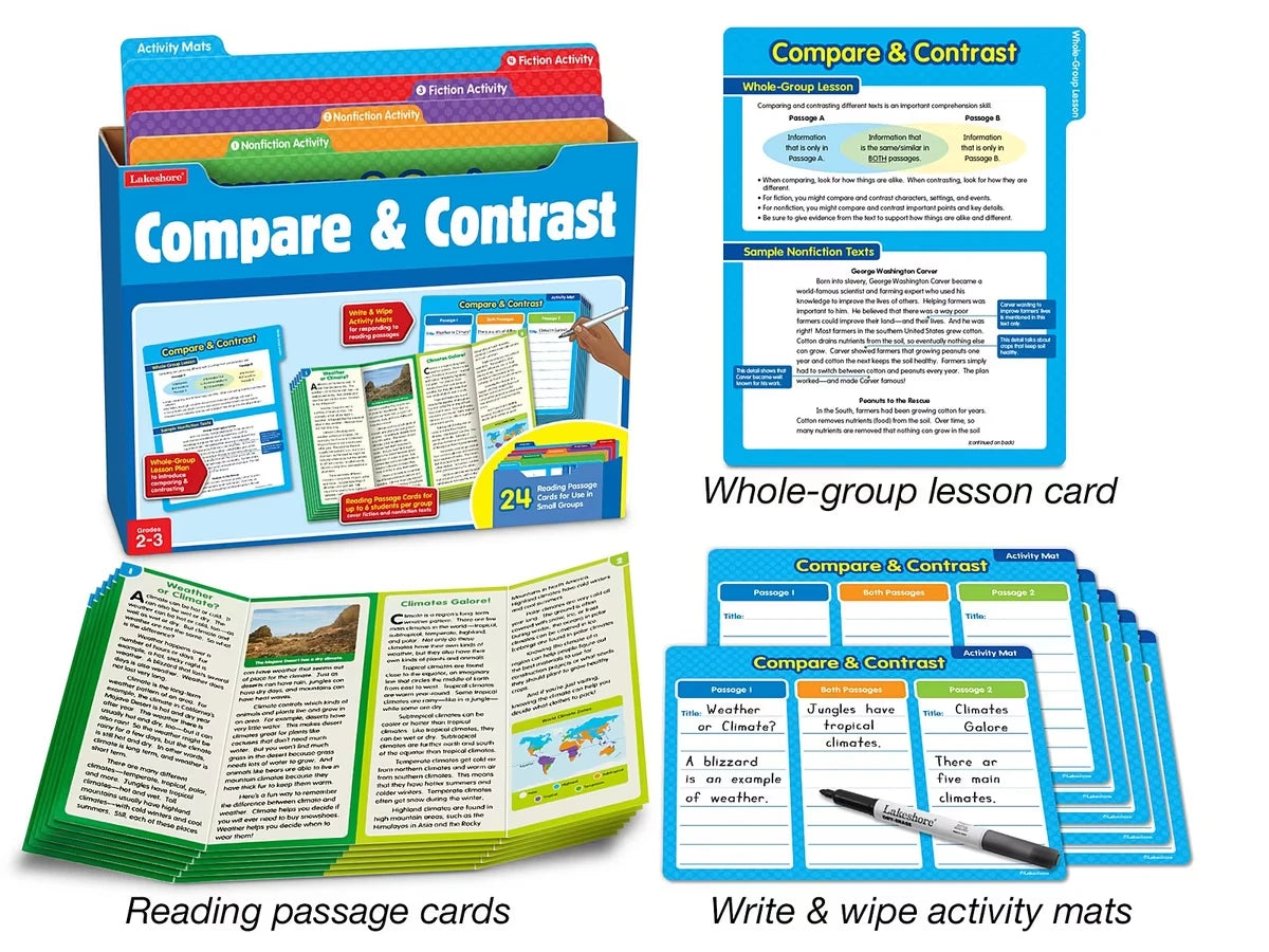 Compare & Contrast Finding Evidence Kit - Gr. 2-3 - US 5672