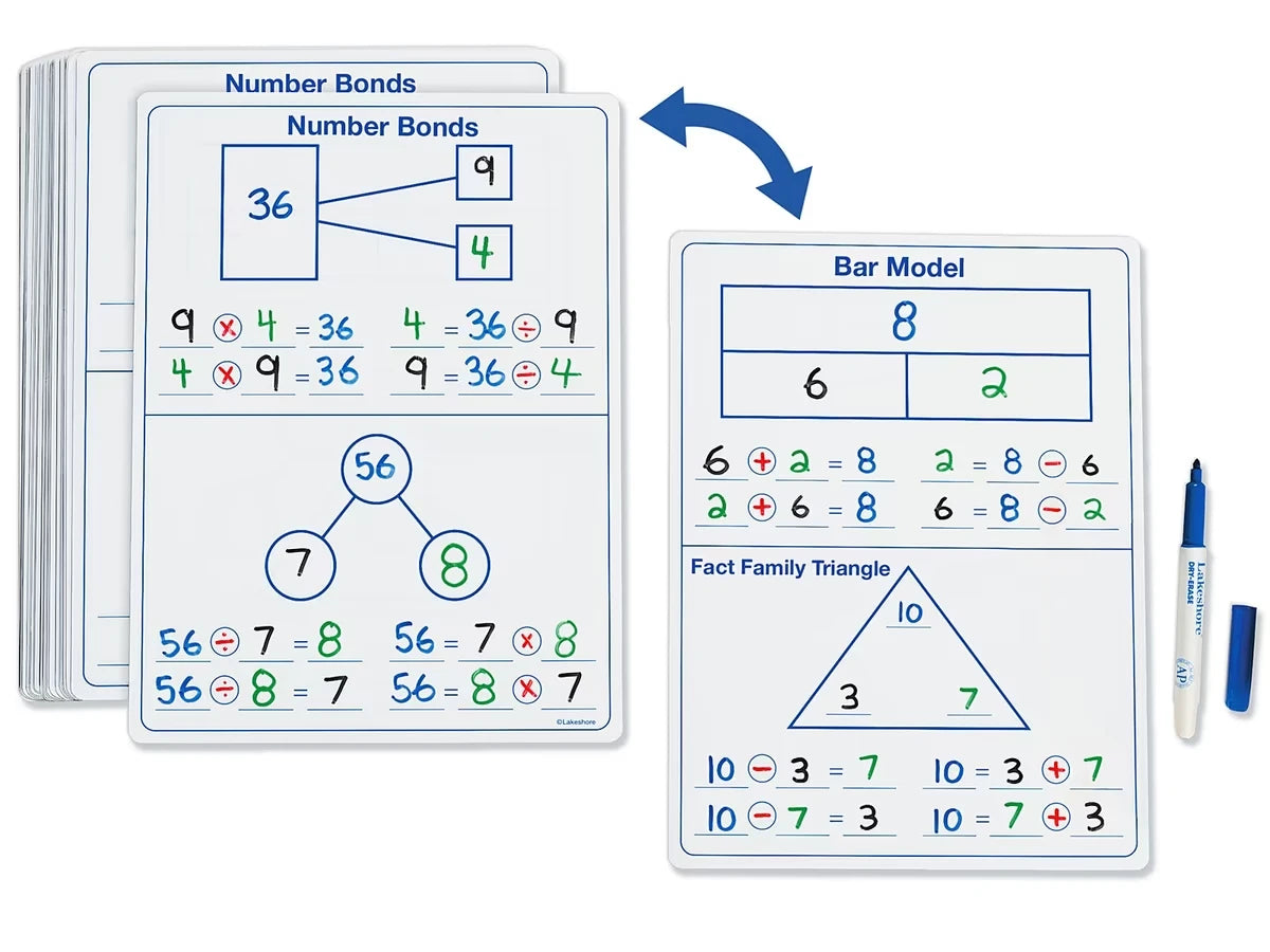 Visualize Math Write & Wipe Boards - US 3732