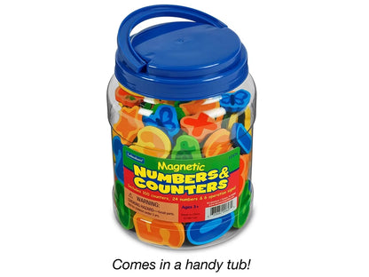 Magnetic Numbers & Counters - US 4049