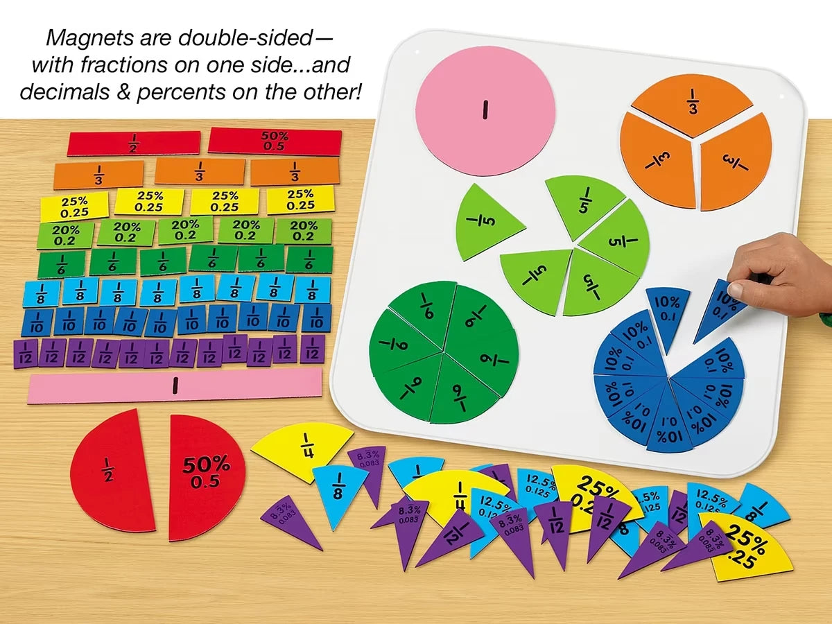 Building Fractions, Decimals & Percents Magnetic Board - US 5529
