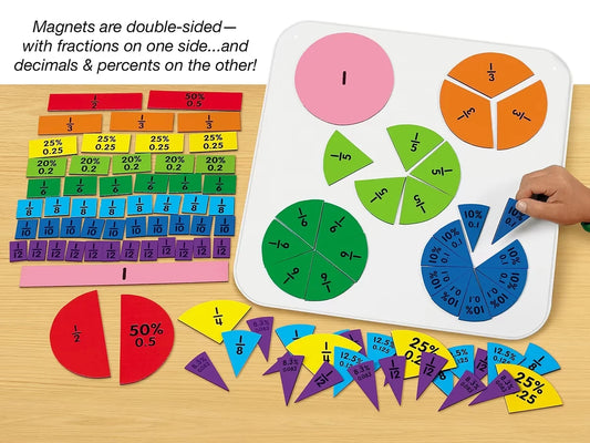 Building Fractions, Decimals & Percents Magnetic Board - US 5529