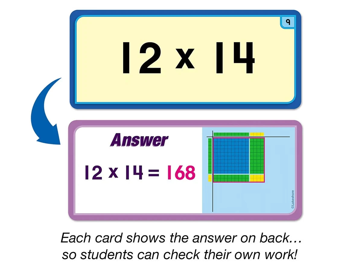 Hands-On Multiplication & Division Kit - US 4053