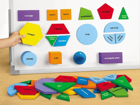 Giant Magnetic Geometric Shapes - US 7006