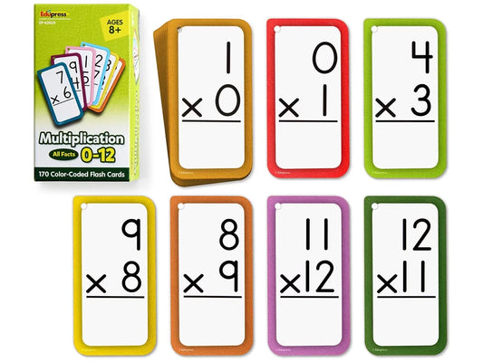 Multiplication All Facts 0-12 Flash Cards - US 3646