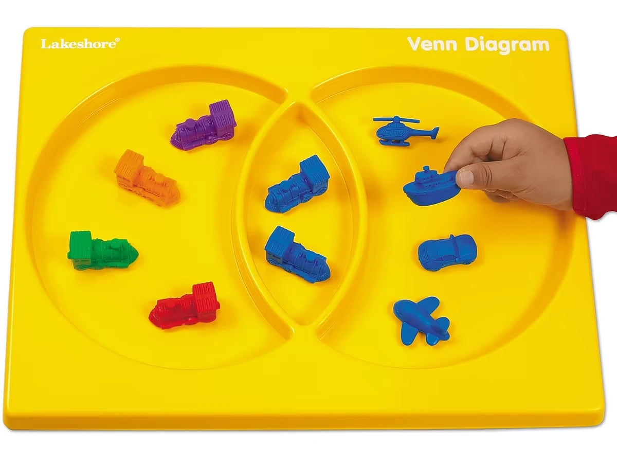 Hands-On Venn Diagram Tray - US 5052