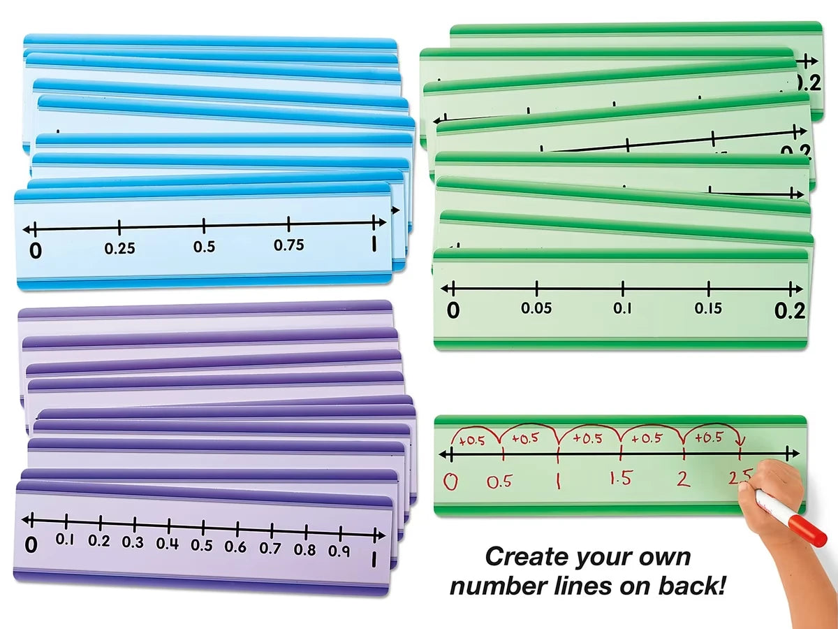 Student Write & Wipe Number Lines - Decimals - US 1288