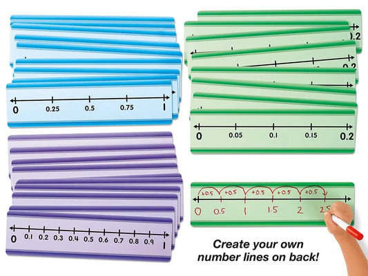 Student Write & Wipe Number Lines - Decimals - US 1288