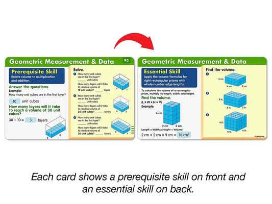 Bridge the Gap! Math Practice Cards - Gr. 5 - US 8869