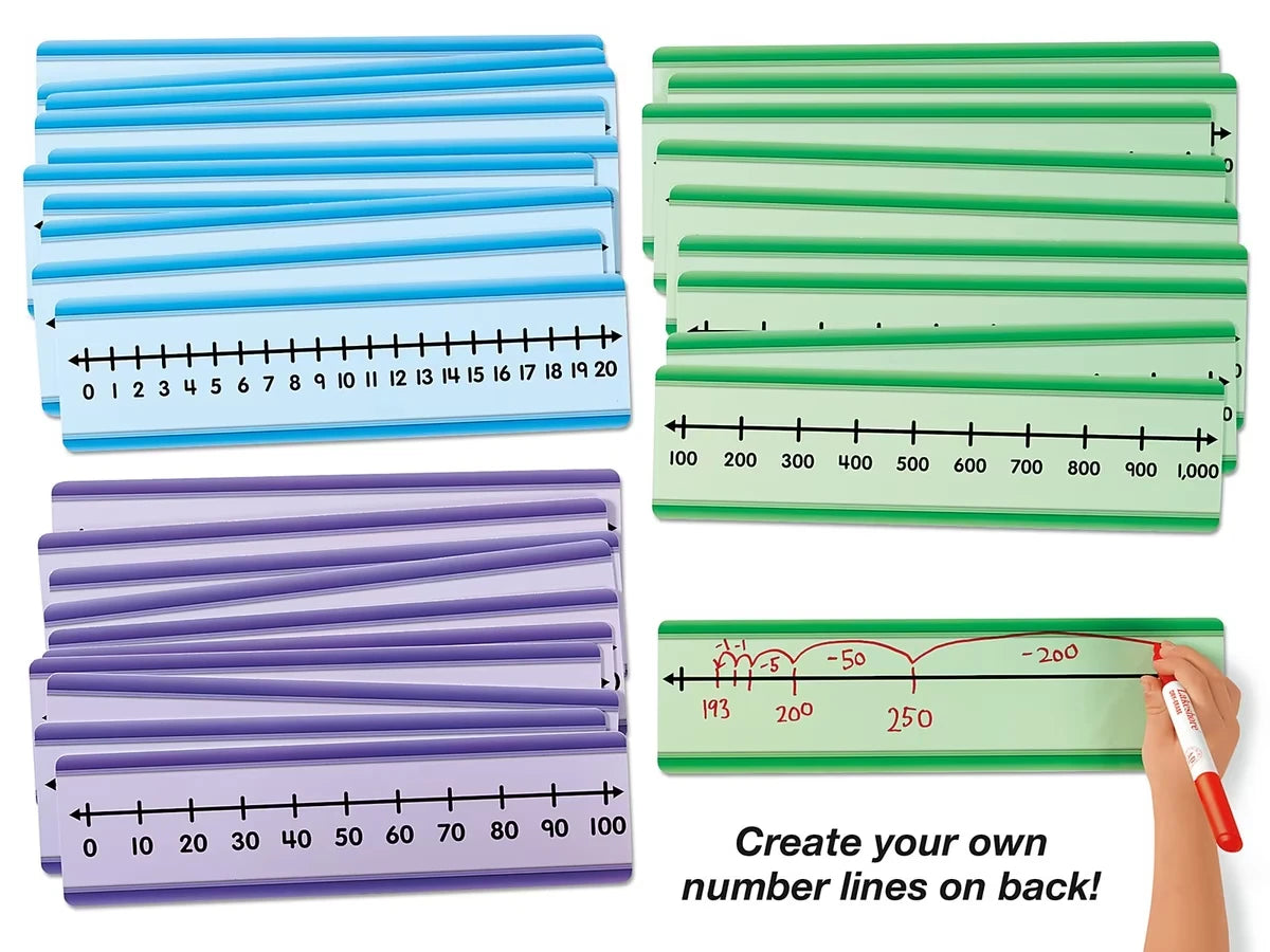 Student Write & Wipe Number Lines - Whole Numbers - US 8658