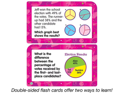 Math Word Problem Flash Cards - Gr. 4-6 - US 7145