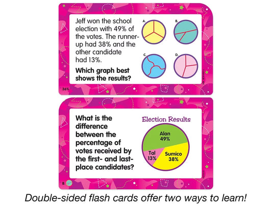 Math Word Problem Flash Cards - Gr. 4-6 - US 7145