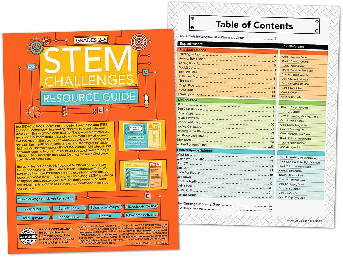 STEM Challenge Learning Cards - US 7810