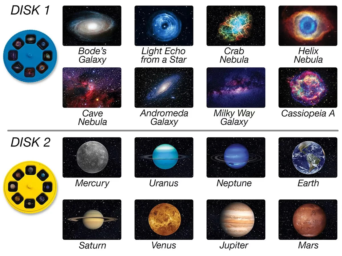Cosmic Space Projector - US 1401