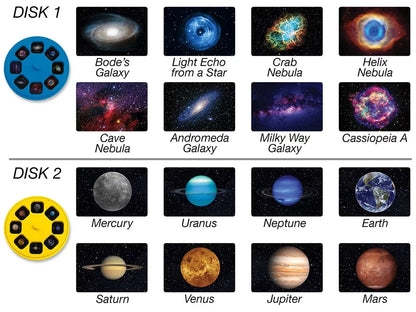 Cosmic Space Projector - US 1401