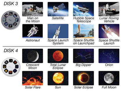 Cosmic Space Projector - US 1401