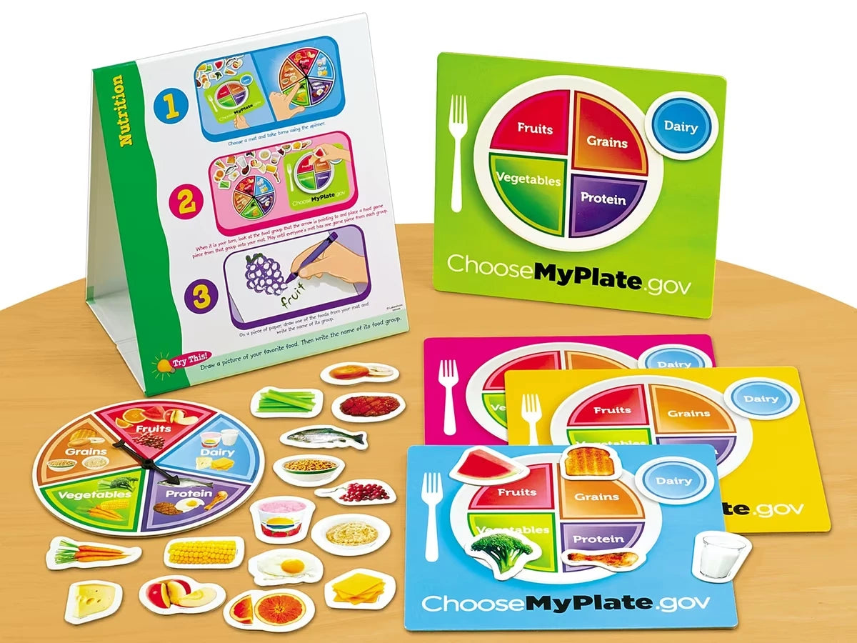 Nutrition Instant Learning Center - US 7408