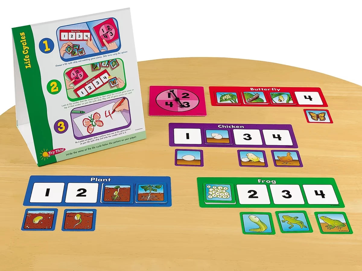 Life Cycles Instant Learning Center - US 7769