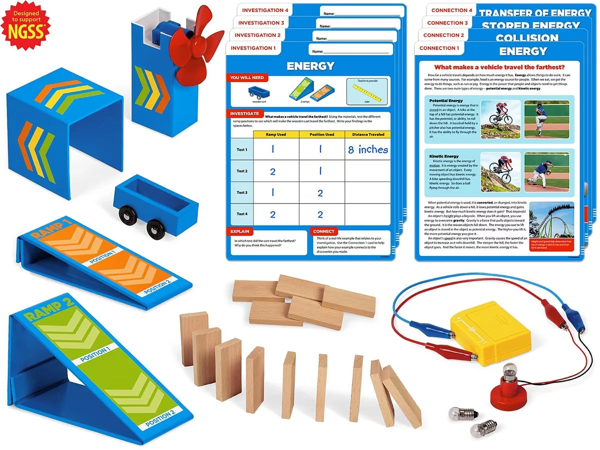 Meet the Standards Energy Kit - Gr. 4 - US 2861
