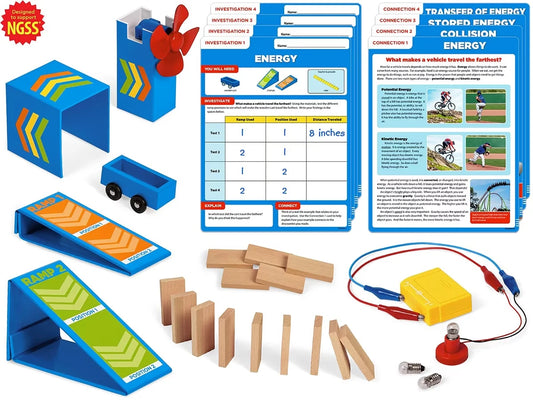 Meet the Standards Energy Kit - Gr. 4 - US 2861
