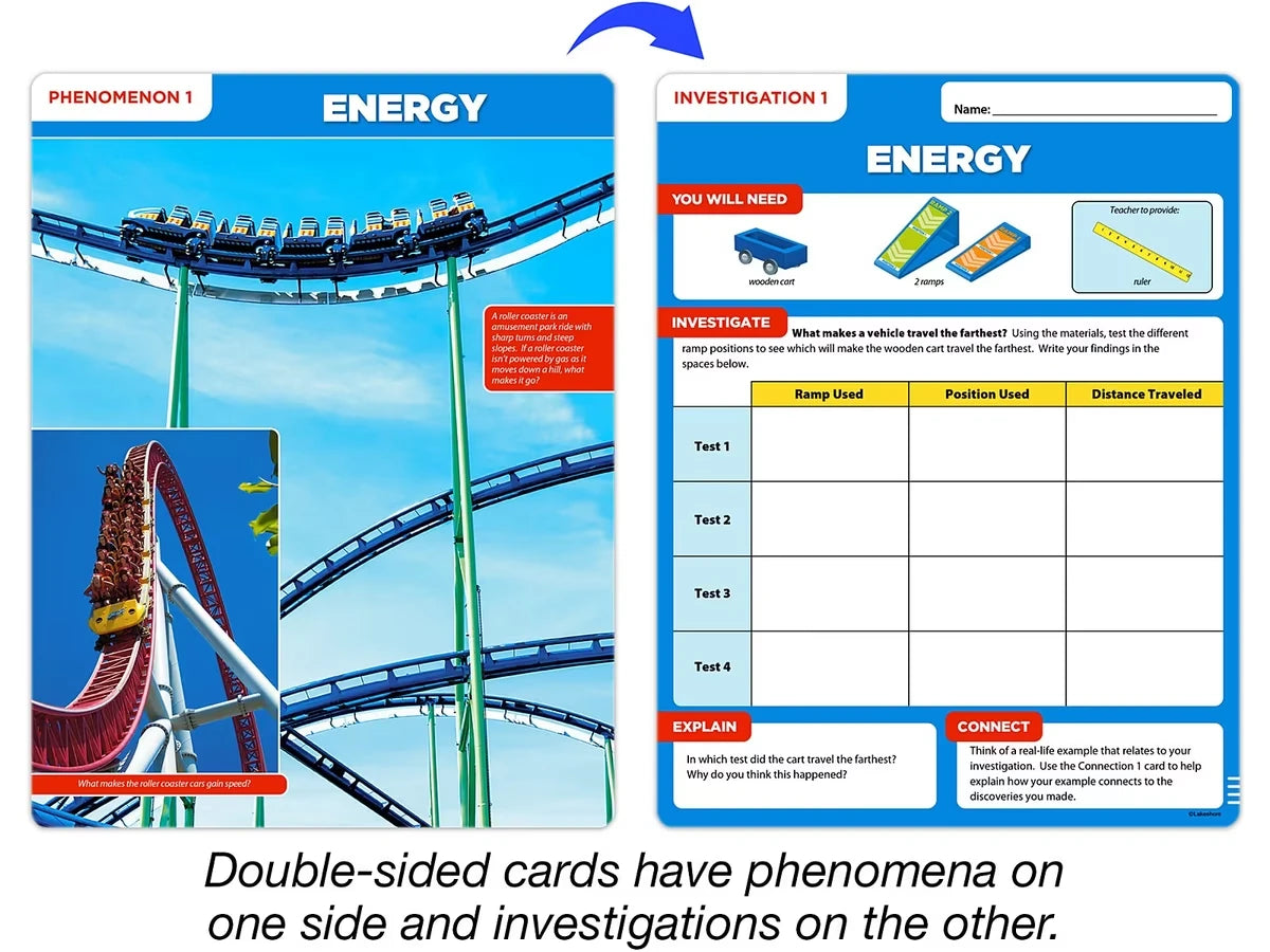 Meet the Standards Energy Kit - Gr. 4 - US 2861