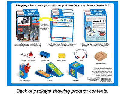 Meet the Standards Energy Kit - Gr. 4 - US 2861