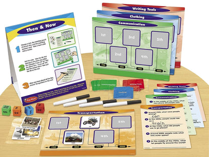 Then & Now Instant Learning Center - US 1553