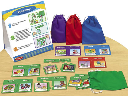 Economy Instant Learning Center - US 6136
