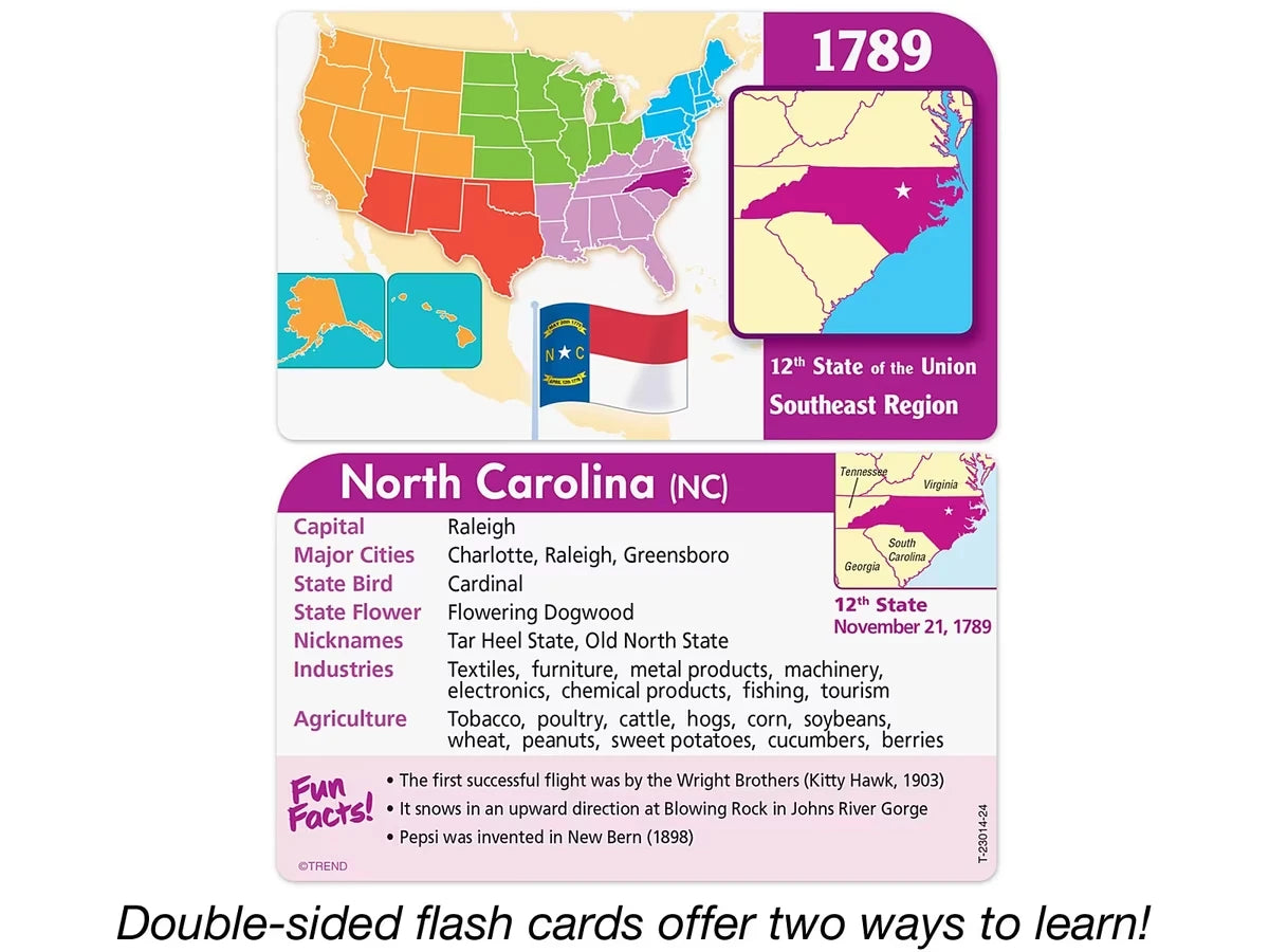 States & Capitals Pocket Flash Cards - US 4865