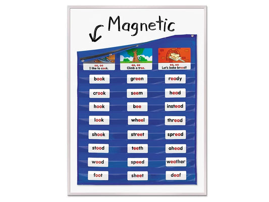 Magnetic Pocket Chart - US 7459