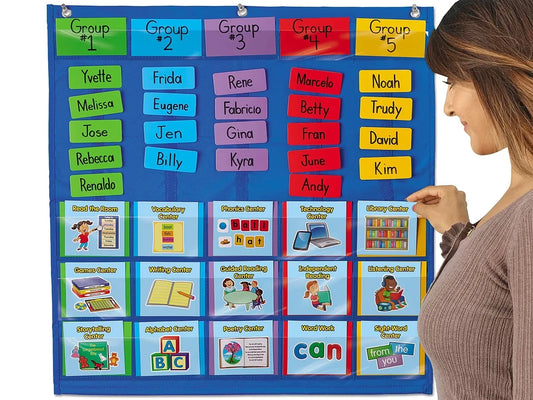 Literacy Centers Management Chart - US 6400