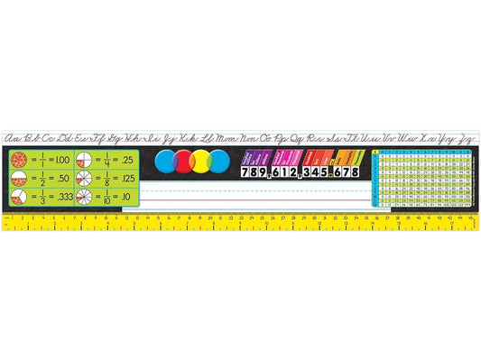 Zaner-Bloser Reference Nameplates - Gr. 3-5 - US 5206