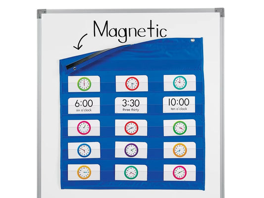 Small Magnetic Pocket Chart - US 1778