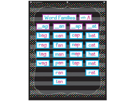 Chalkboard Brights Pocket Chart - US 2938