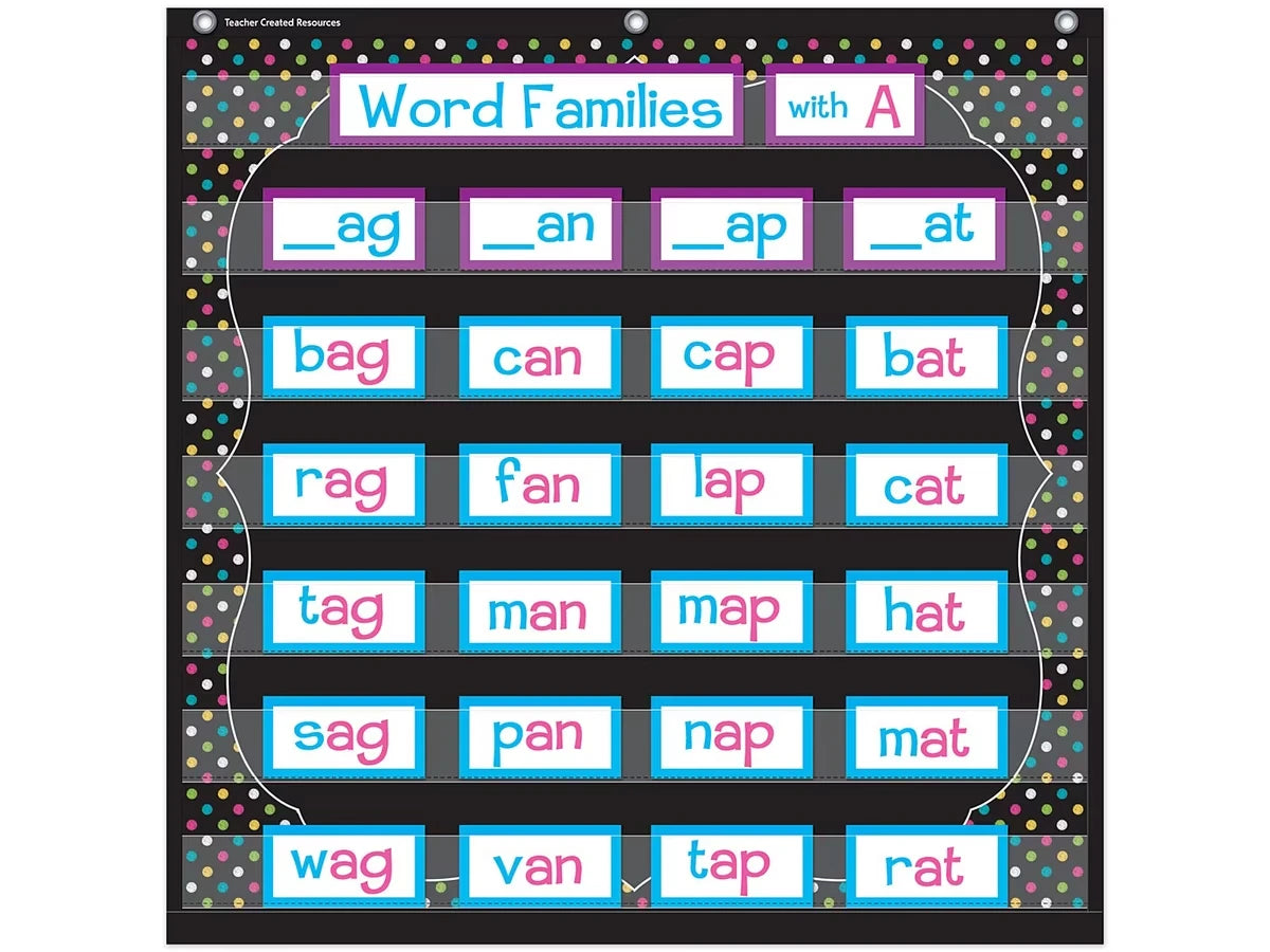Chalkboard Brights Small Pocket Chart - US 4852