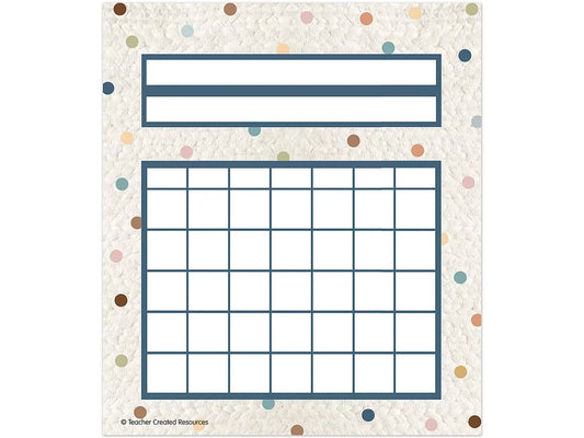 Everyone Is Welcome Mini Incentive Charts - US 4599