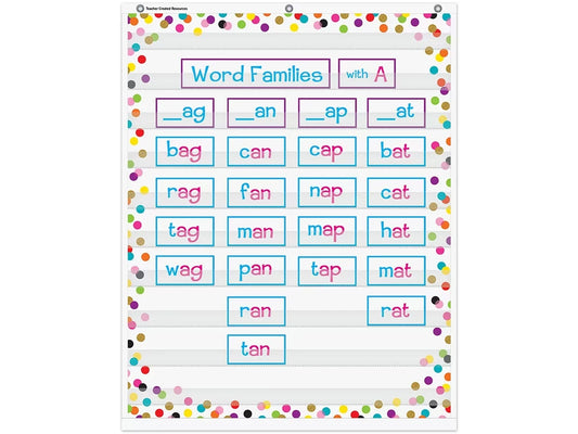 Confetti Pocket Chart - US 5778