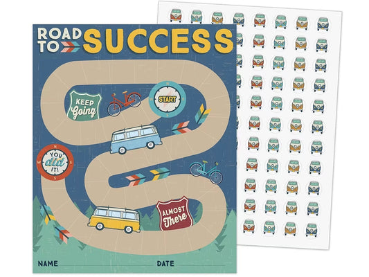 Adventurer Mini Incentive Charts - US 6572